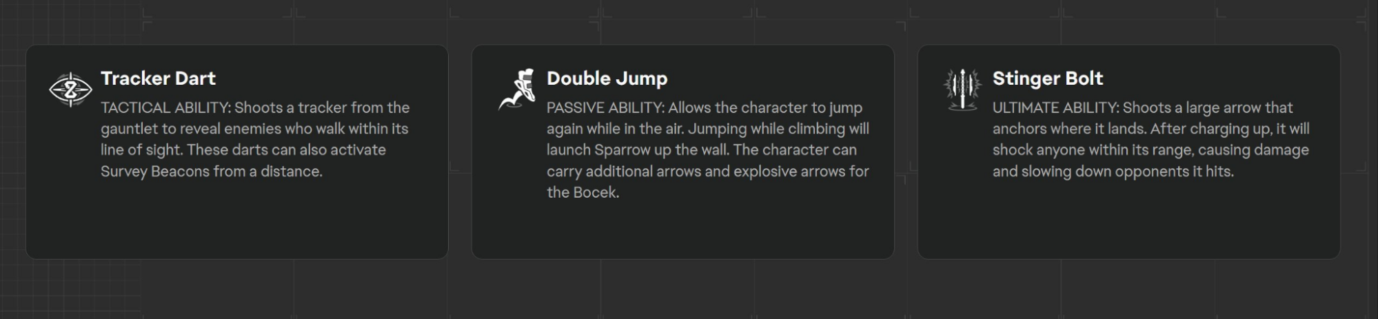sparrow abilities apex