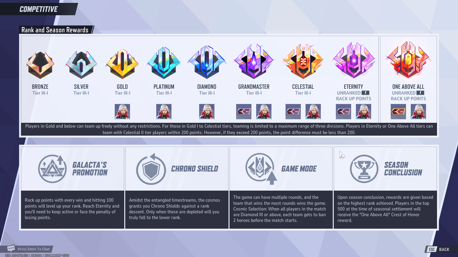 ranked rewards