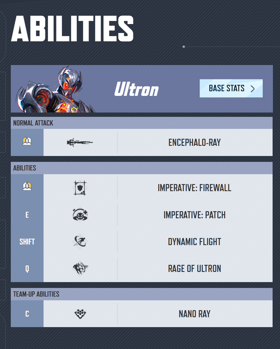 ultron abilities