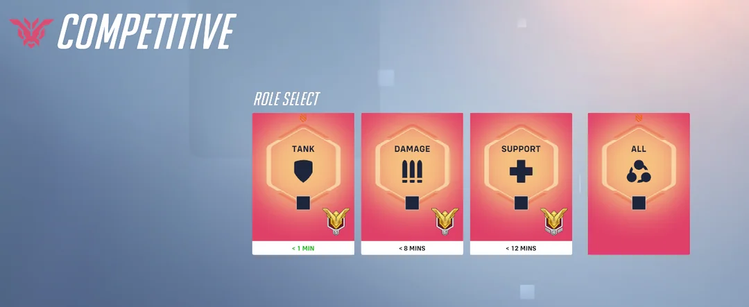 ranked choices