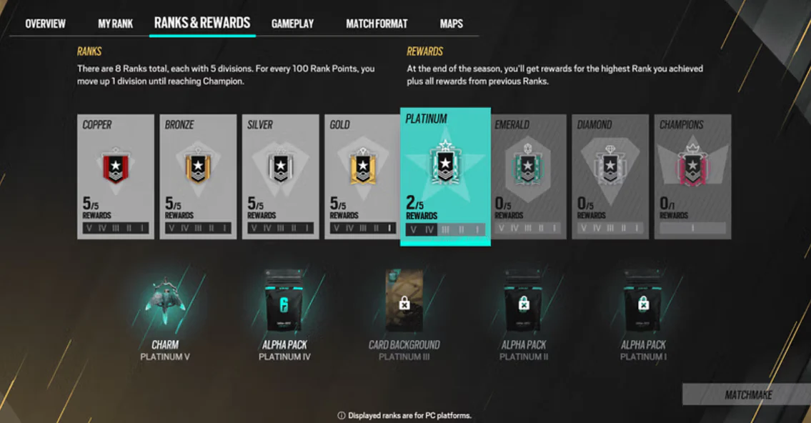 r6 ranked tiers